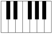 Du und die Musik - lerne Dein Lieblingsinstrument Klavier